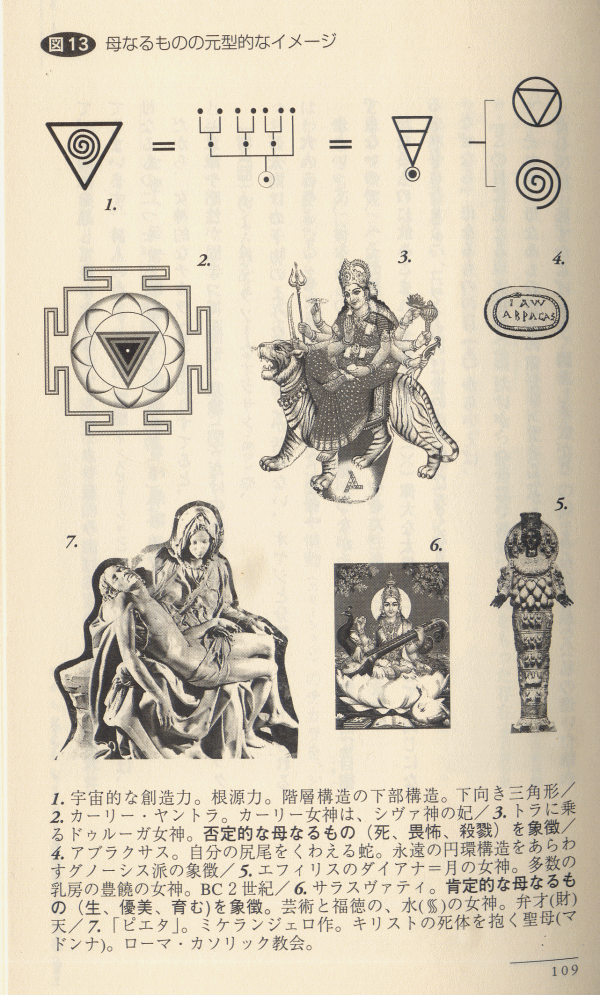 「母なるものの元型的なイメージ」　『聖なるチカラと形・ヤントラ』　内藤景代・著　実業之日本社より