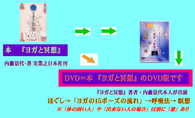 内藤景代監修・出演DVD『ヨガと冥想』