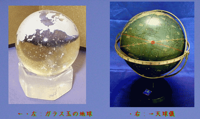 ガラス玉の地球と青い天球儀