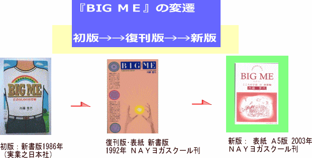 『BIG ＭＥ』の変遷　初版・新書→復刊版・新書→新版A5版